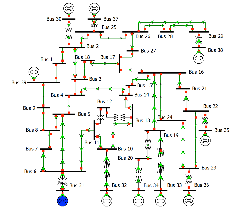 Visualization for Minimax control of ambiguous linear stochastic systems using the Wasserstein metric